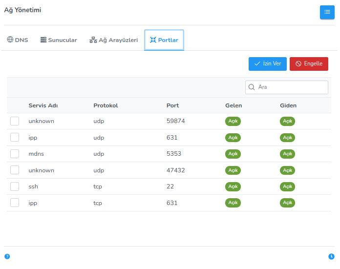 Network Management