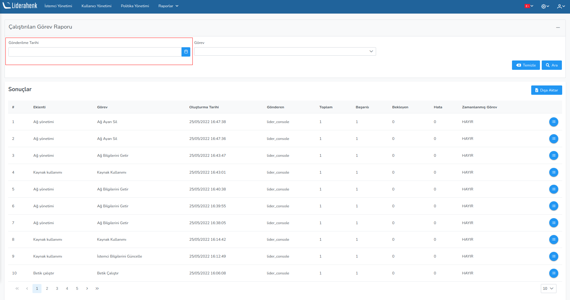 Çalıştırılan Görev Raporu