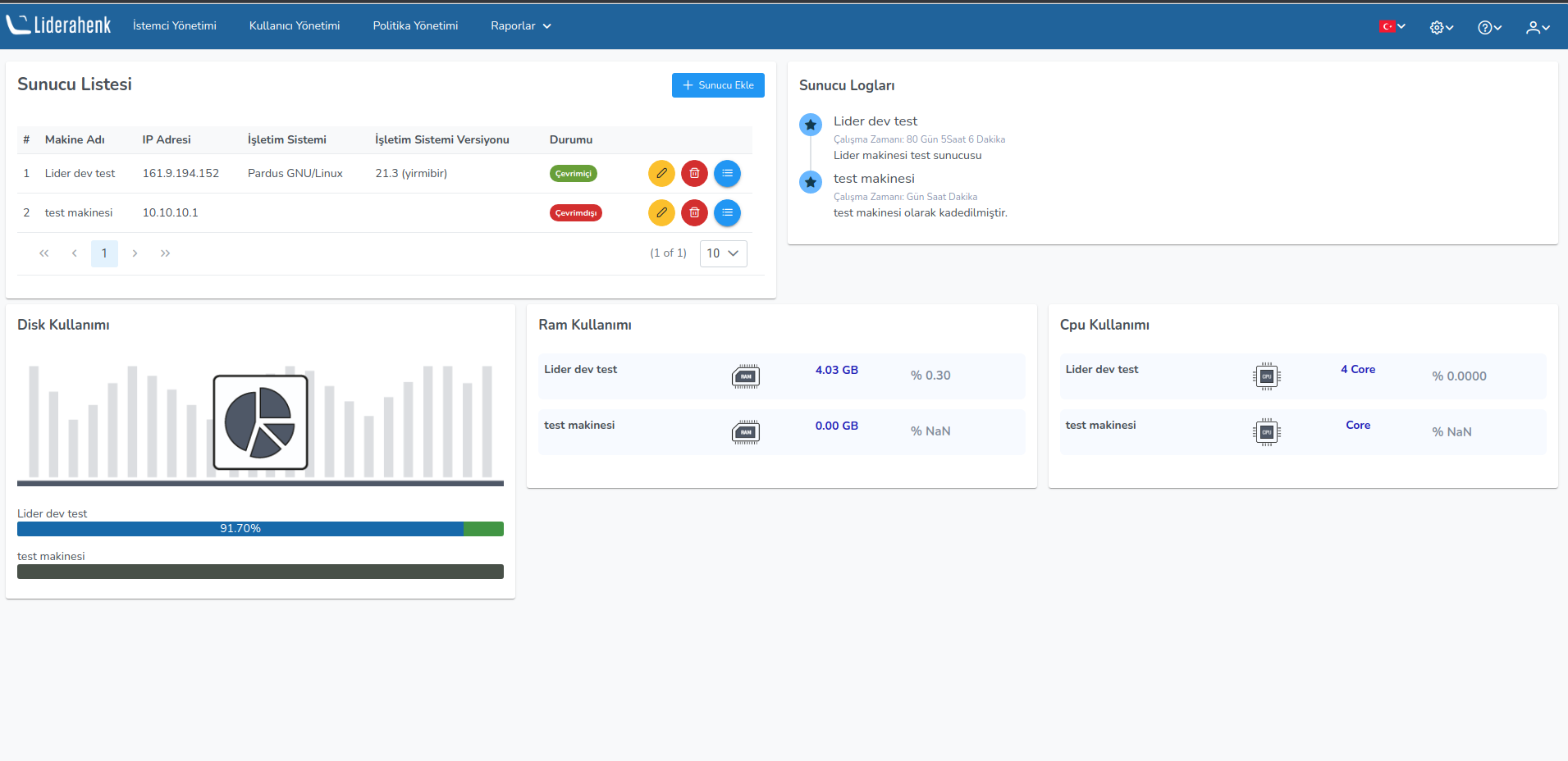 Sunucu Bilgileri List