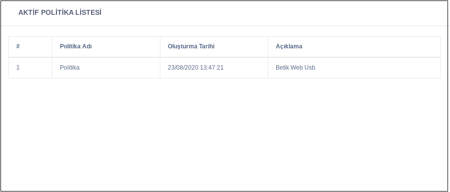 Aktif_Politika_Listesi